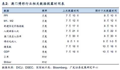 澳门码免费资料,专业数据点明方法_ZKN93.727父母版