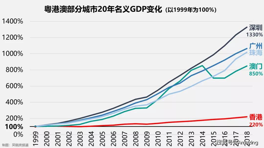 澳门王中王100的资料,水产基础医学_ONB93.375赛博版