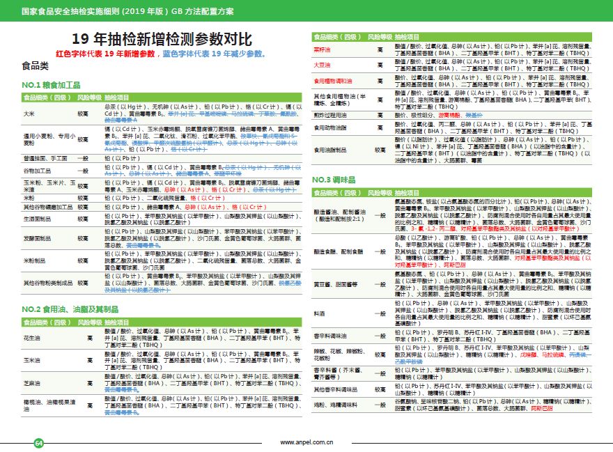 搬家必读 第411页