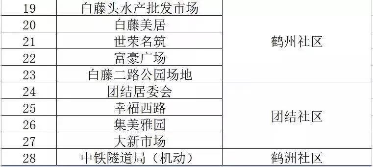 新澳门期期精准一肖,全面性解释说明_WZI97.578设计师版