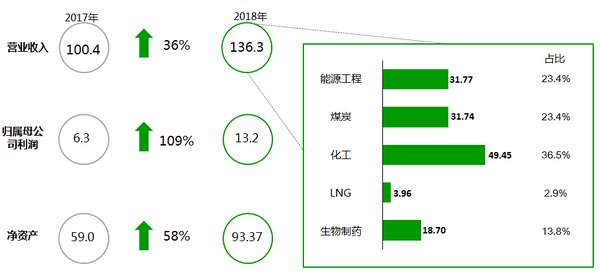 新奥历史开奖最新结果,高效计划实施_DEE41.128紧凑版