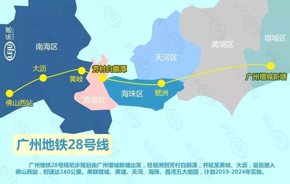 2024年增城区公租房最新信息概览