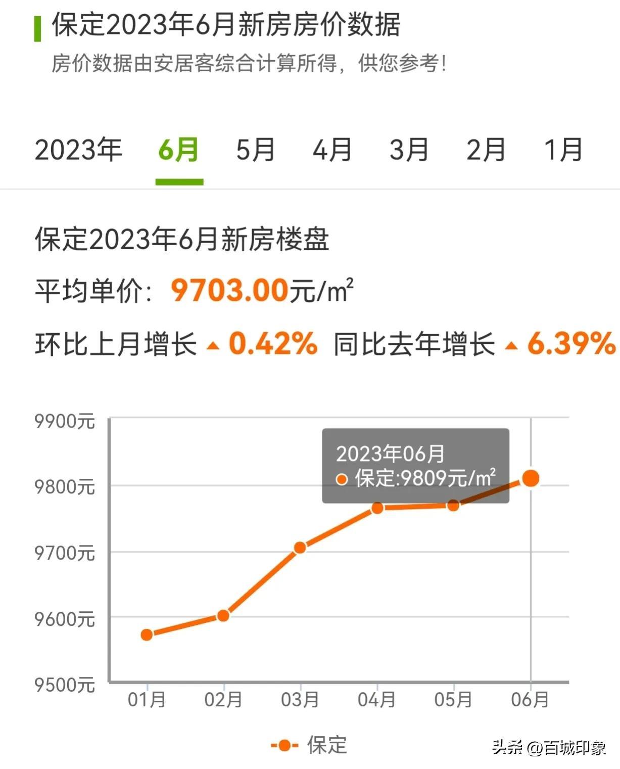 唐县房价走势最新消息,唐县房价走势最新消息与温馨的小城故事