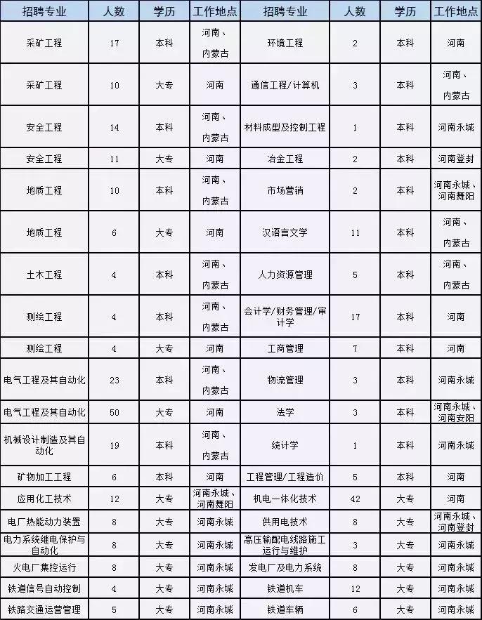 义煤集团最新领导班子观点论述揭秘