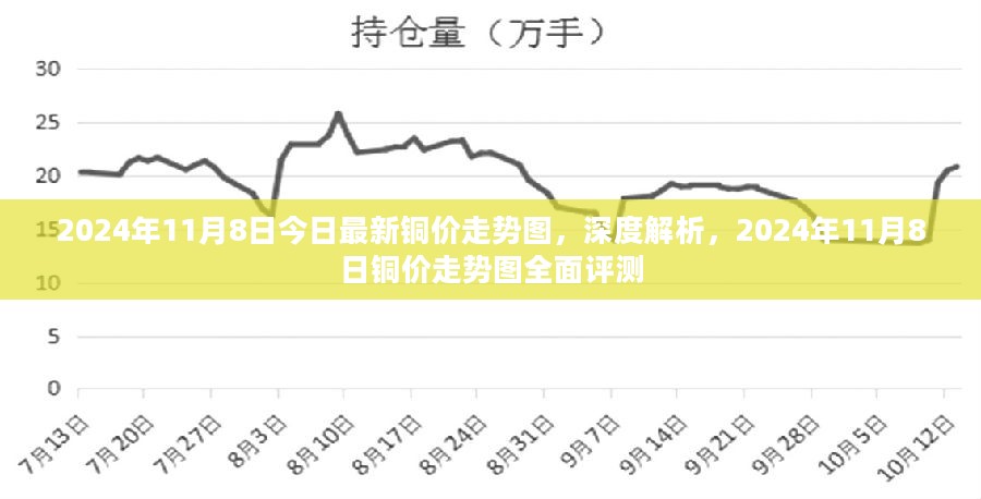 各类运输车辆 第457页