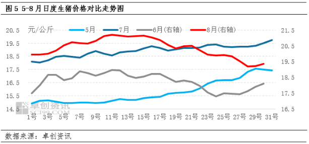 搬家必读 第397页
