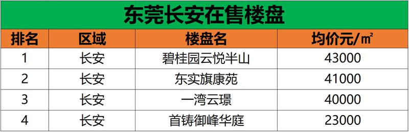 服务案例 第394页
