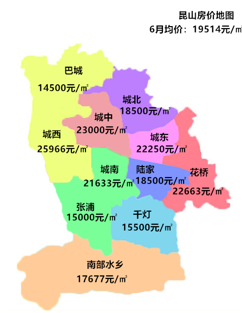 昆山城南房价最新房价,昆山城南房价最新房价指南