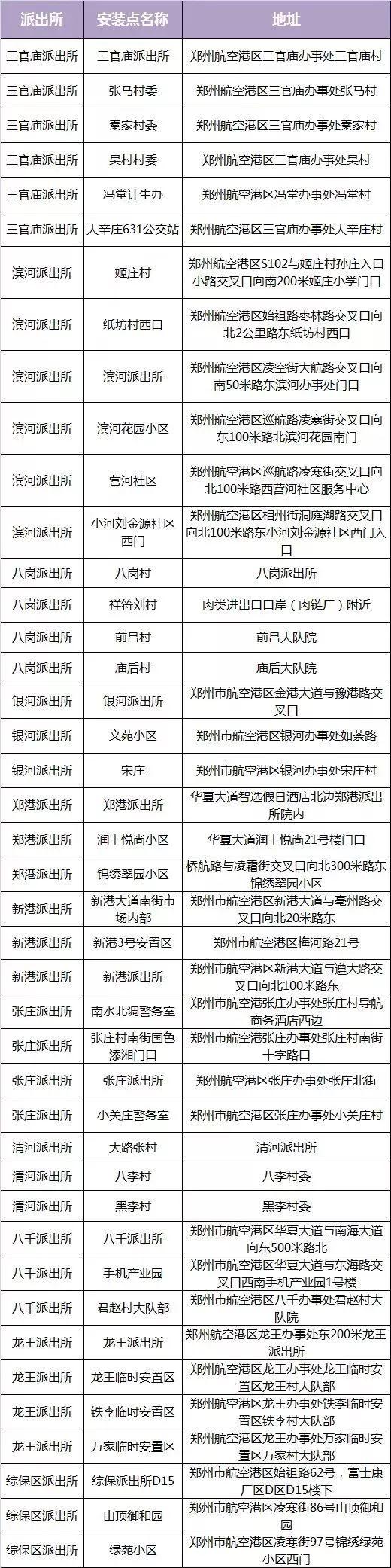 登封小区租房最新动态，巷弄深处的独特小店背后的故事揭秘
