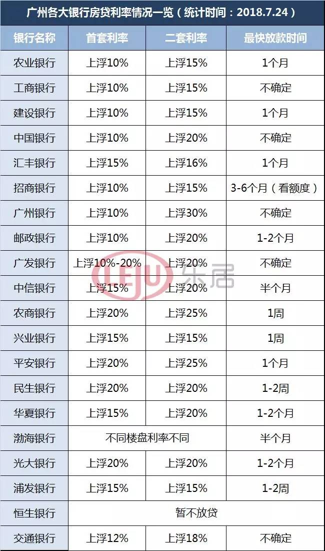 各类运输车辆 第448页