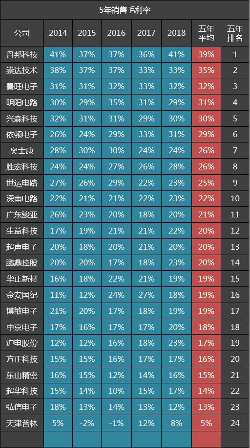 最新深南电路工资待遇,最新深南电路工资待遇，学习、变化与自信的旅程