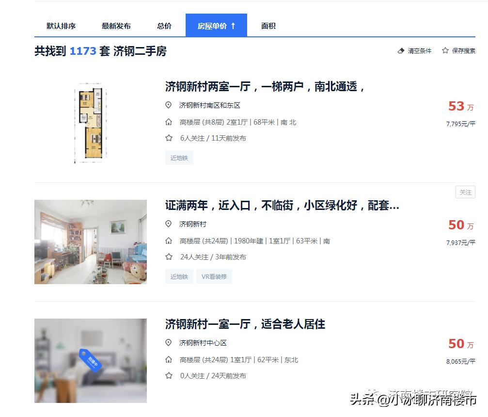 章丘房价走势最新消息，深度分析与观点阐述揭秘未来趋势