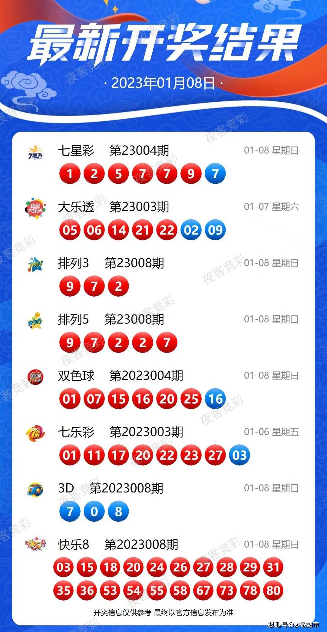 2024香港宝典开彩结果公布,持续改进策略_明亮版90.243