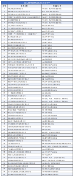 搬家必读 第385页