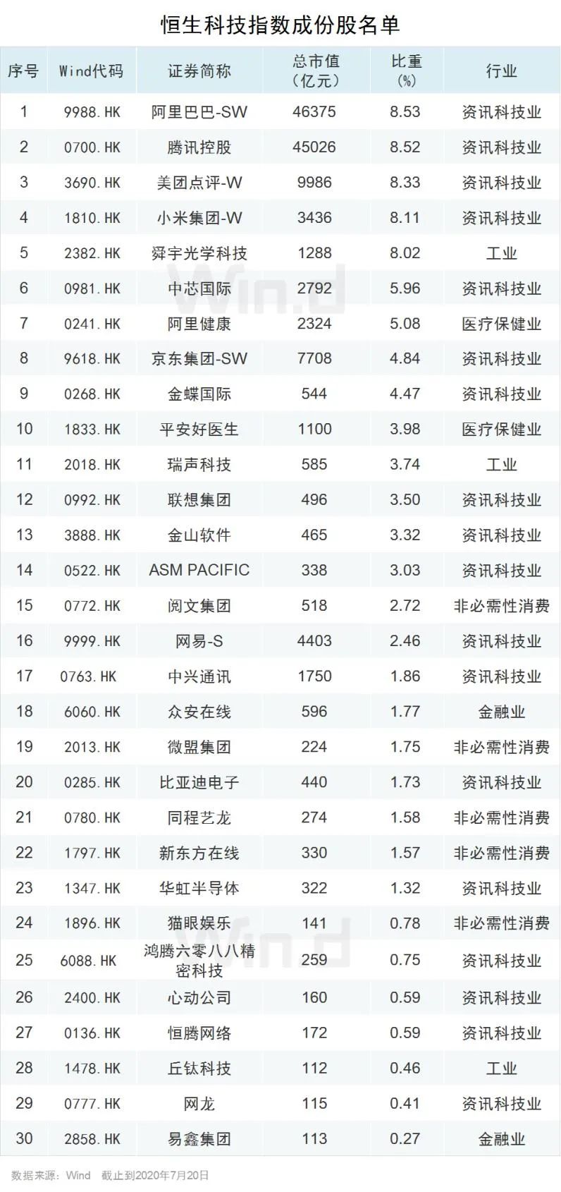 香港澳门今晚开奖结果,军事学_运动版8.447