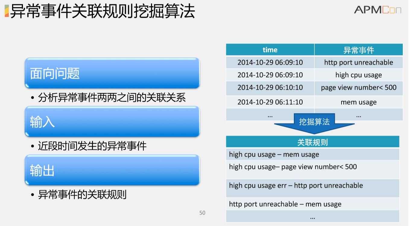 新澳内部资料免费精准37b,理论考证解析_随机版74.534