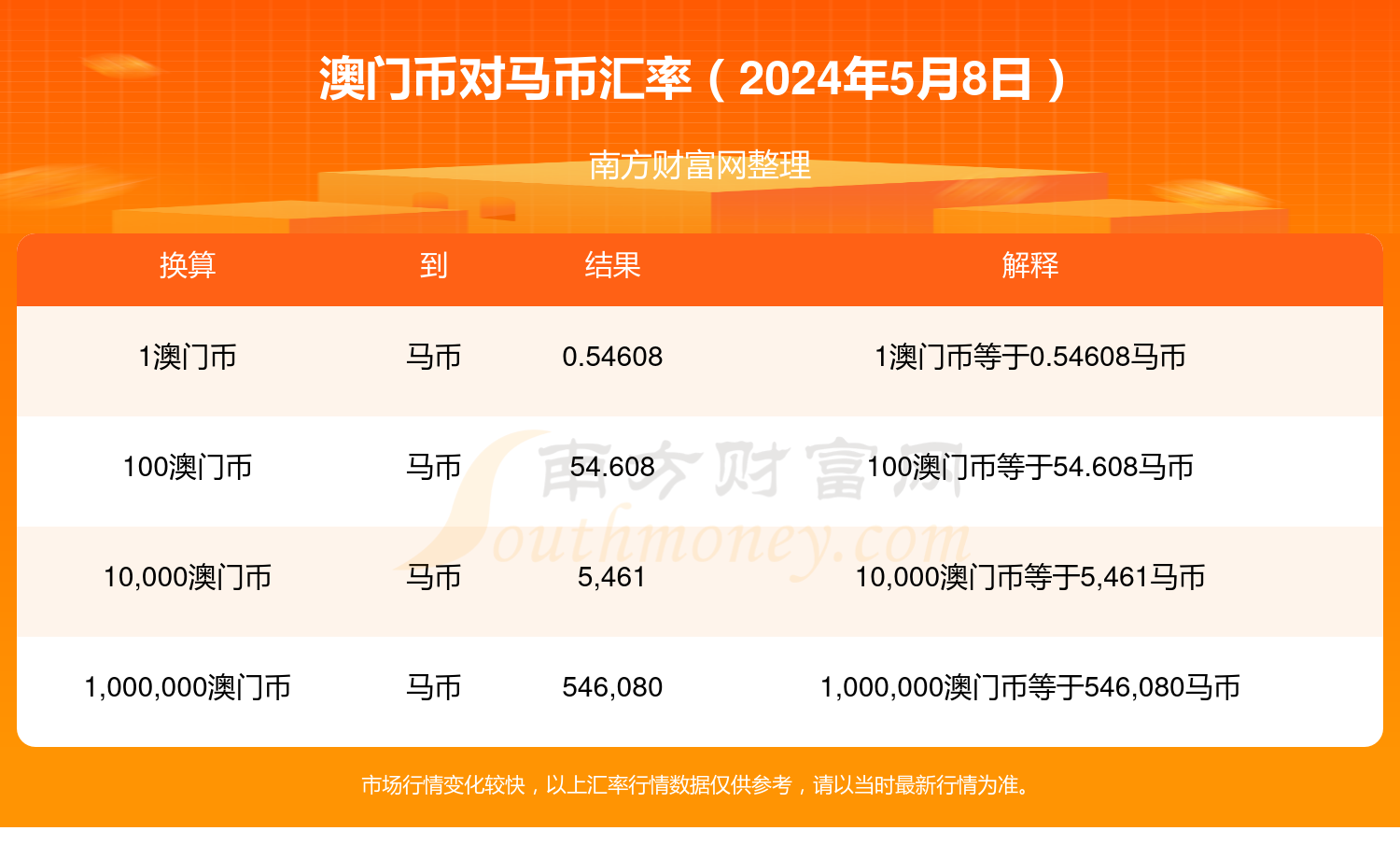 2024澳门马今晚开奖记录,安全性方案执行_竞技版95.251