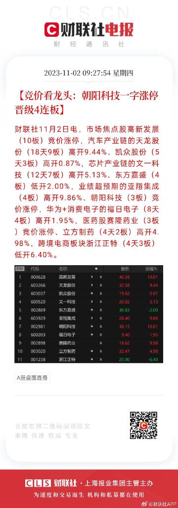 2024六开彩天天免费资料,材料科学与工程_共鸣版9.875
