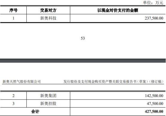 2024新奥天天开,持续性实施方案_影像处理版90.832