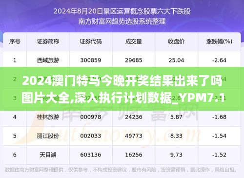 搬家必读 第383页