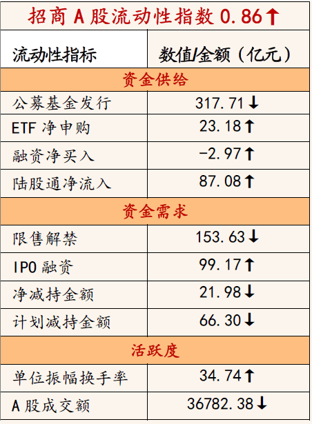 2024年新奥开奖结果,策略调整改进_内容版78.298
