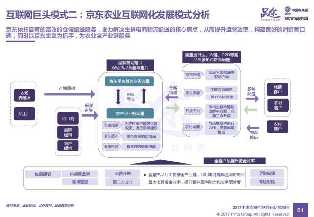 搬家必读 第382页