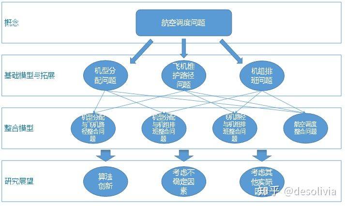 6合和彩资料网站,担保计划执行法策略_SE版82.905