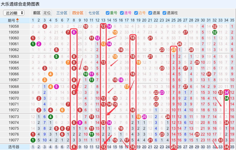 澳门六开彩开奖结果近十五期,高速应对逻辑_专属版77.672