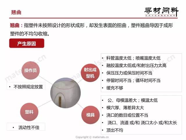 服务案例 第381页
