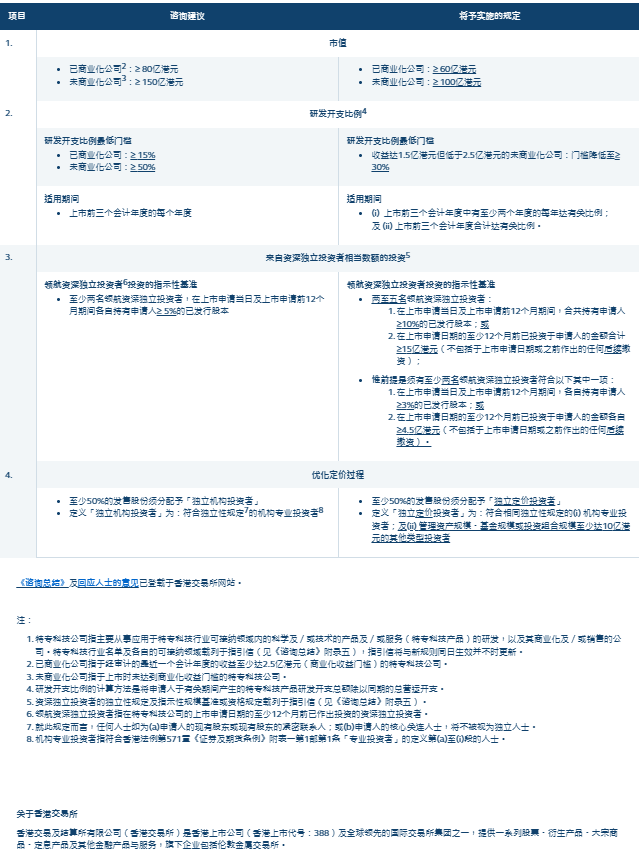 2024年澳门特马今晚开奖结果,操作实践评估_内容版62.224