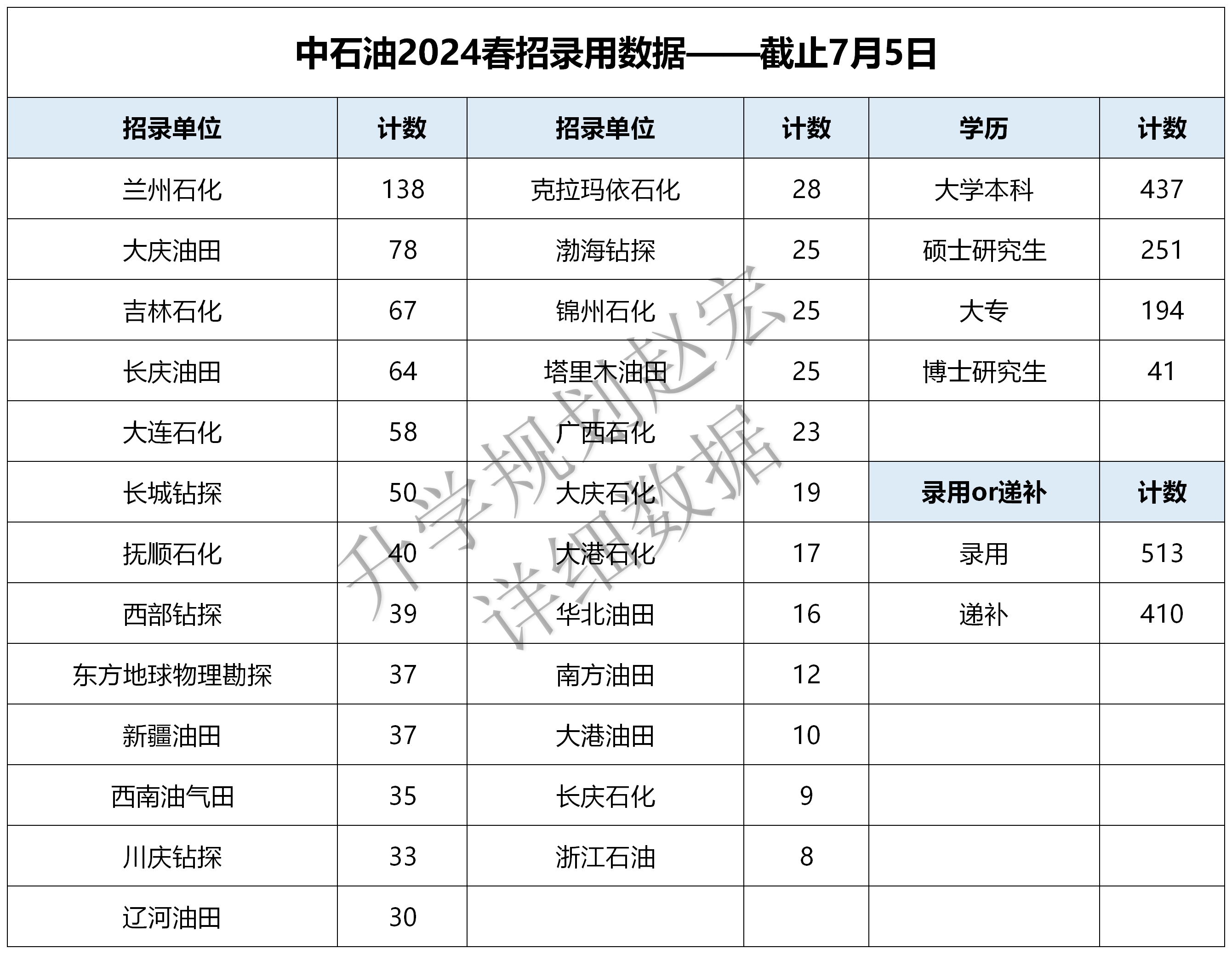2024年香港开奖结果,策略规划_艺术版42.923