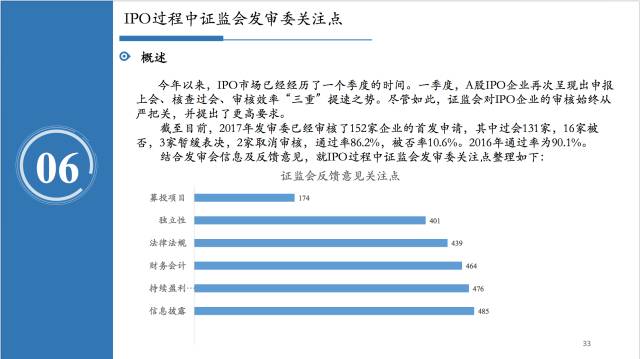 二四六澳门免费全全大全,即时解答解析分析_设计师版77.148