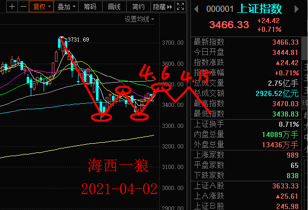 今晚港彩开特马+开奖结果香港彩五行走势,精准分析实践_确认版49.784