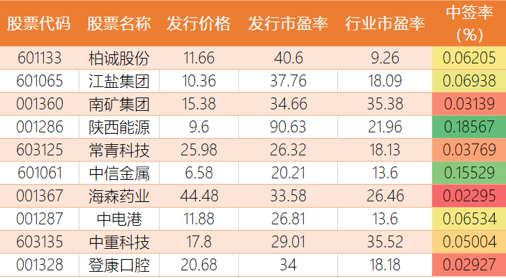 48k.ccm,澳门开奖结果2024年开奖结果全年,创新计划制定_同步版74.799