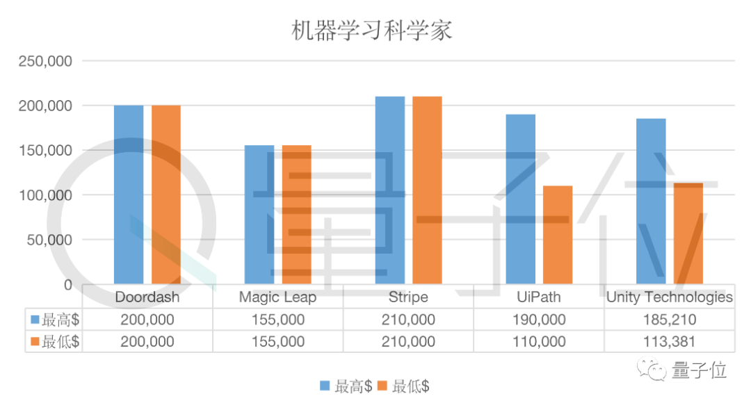 新奥门资料大全正版资料2023澳门,科学数据解读分析_智巧版12.429