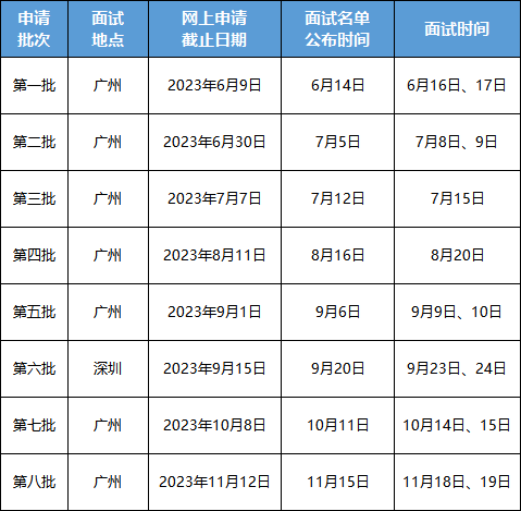 澳门六开奖结果2024查询网站,高效计划实施_教育版16.677