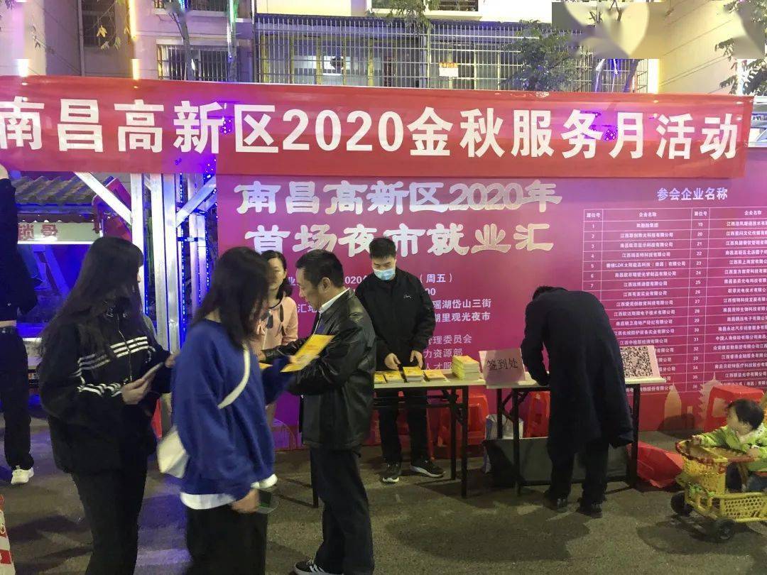 南昌高新区最新招聘，时代脉搏与人才汇聚的交汇点