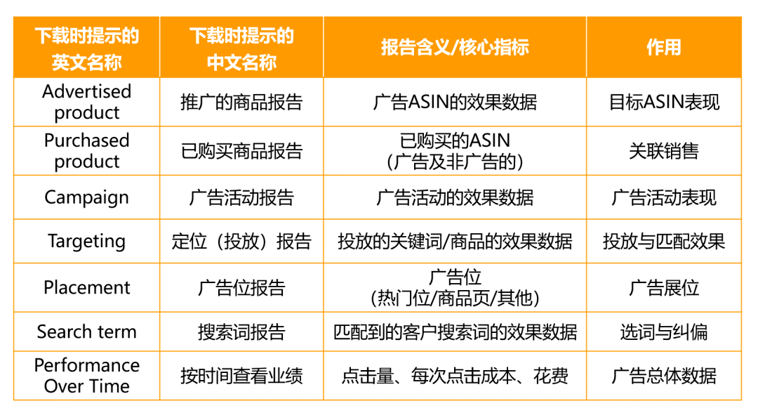 2024新奥资料免费精准天天大全,处于迅速响应执行_传承版89.869