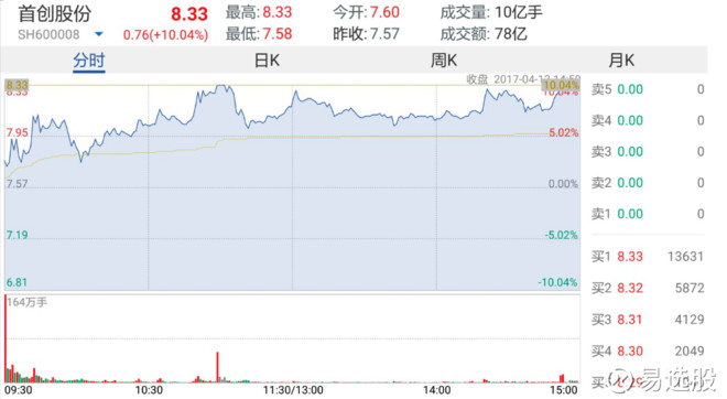 2024澳门特马今晚开奖138期_准确资,安全性方案执行_简便版78.882