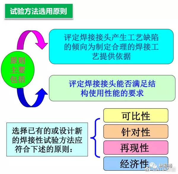 最精准一肖100%准确精准的含义,民主决策资料_艺术版62.865
