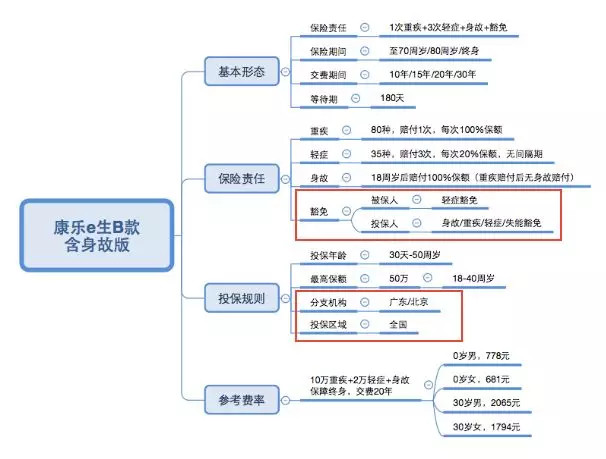 新澳门精准的资料,快速解答方案实践_性能版25.764