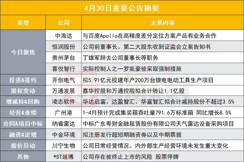 2024新奥全年资料免费公开,持续性实施方案_明亮版71.331