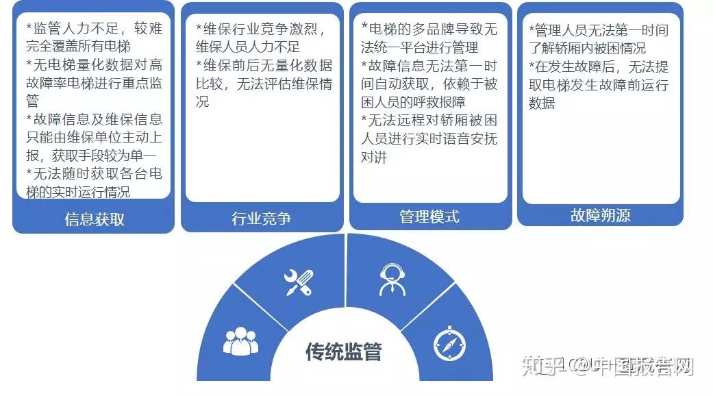 搬家必读 第370页