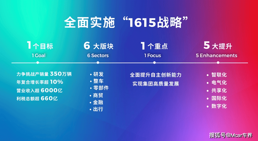 2024新澳资料大全最新版本亮点,创新策略执行_显示版60.780