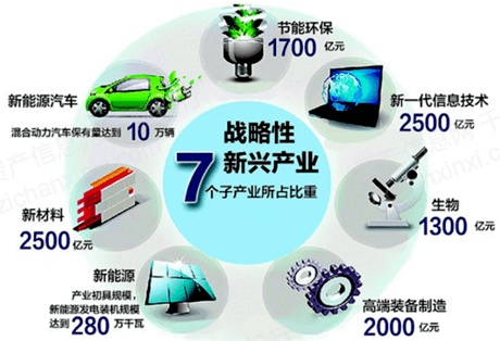 各类运输车辆 第427页