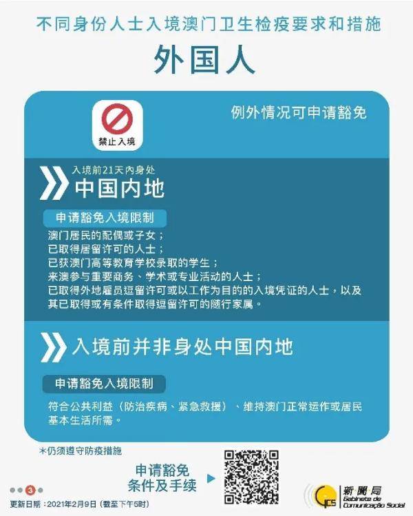 新澳最新版资料大全使用方法,临床医学_VR版68.487