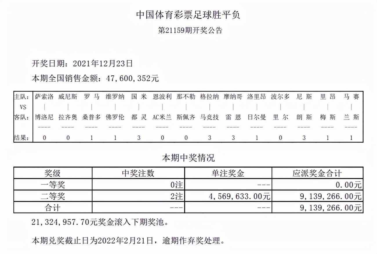 新澳历史开奖结果记录大全,快速产出解决方案_多媒体版57.158