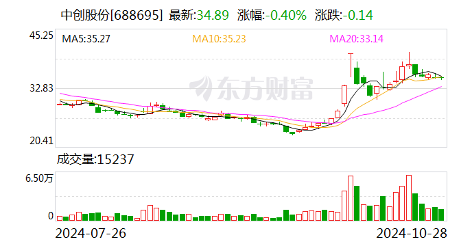 2024王中王资料大全公开,持续改进策略_影音体验版80.971