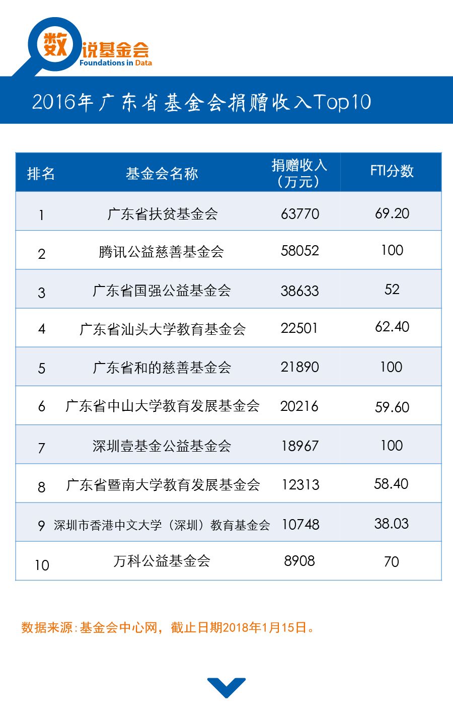 六会彩生肖开奖结果,精准数据评估_携带版78.398