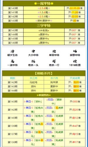 2023一码一肖100%的资料,安全设计方案评估_儿童版86.397